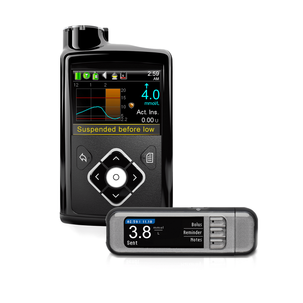 Medtronic Minimed 640G